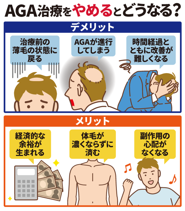 AGA治療をやめるとどうなるのか