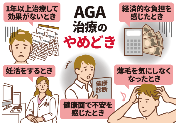 AGA治療のやめどき