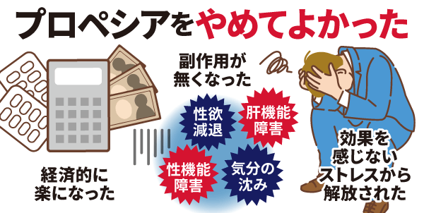 プロペシア（フィナステリド）をやめてよかった！