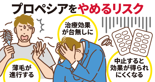 プロペシアやめたらどうなるのか【リスク編】