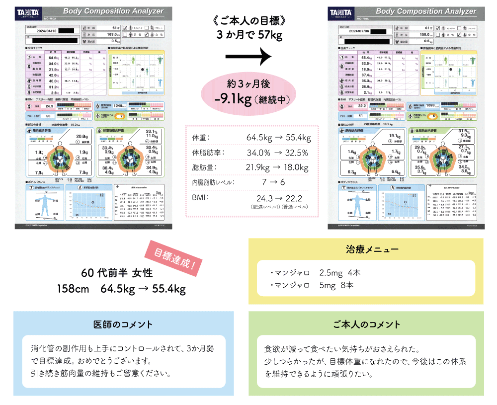 60代前半女性の成功例