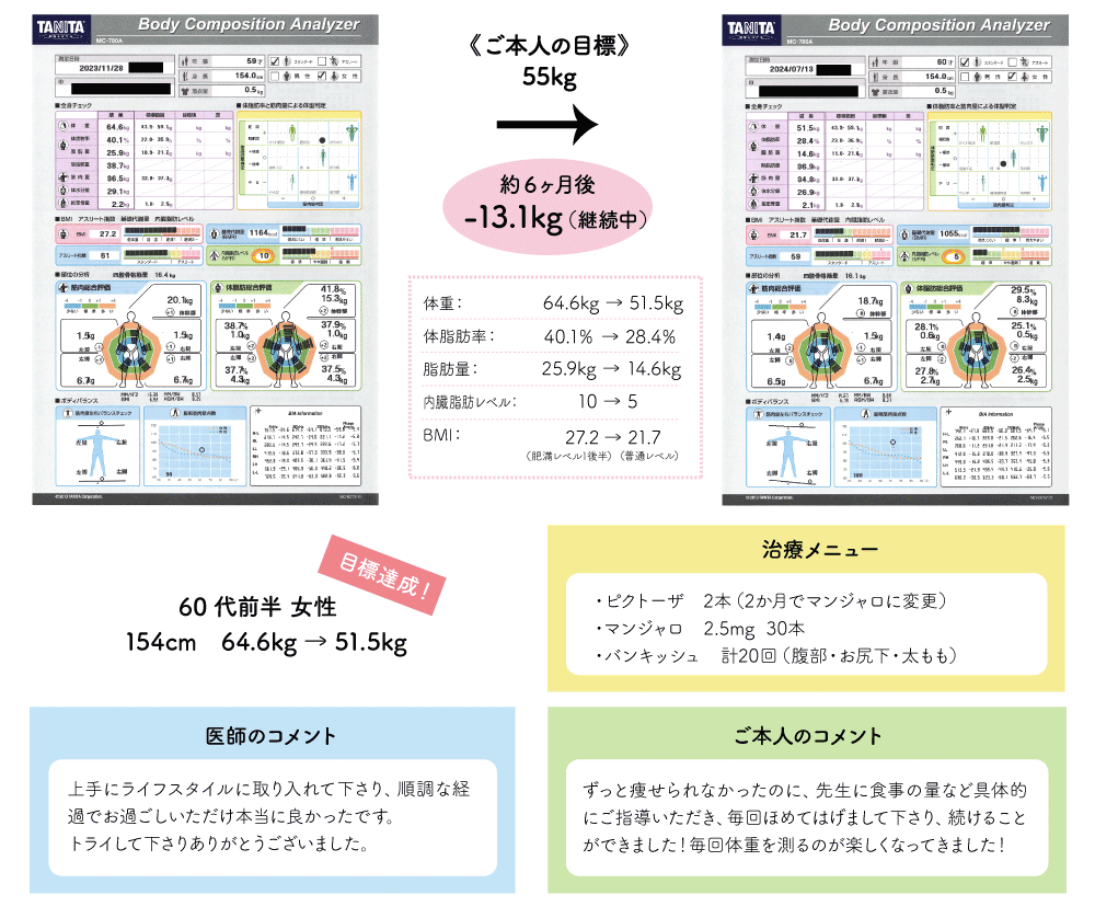 60代前半女性の成功例