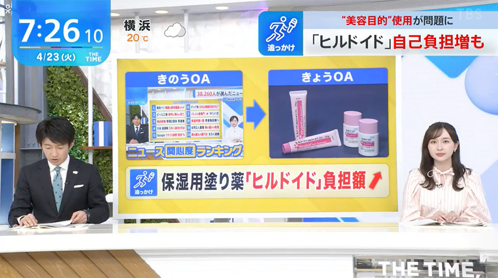 保湿用塗り薬ヒルドイドの自己負担額増