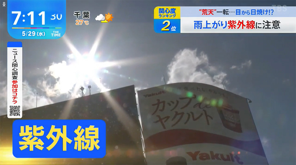 荒天から一転!雨上がり紫外線に注意