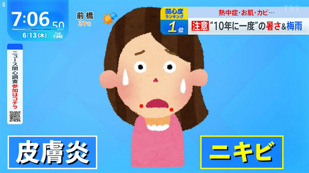 皮膚炎やニキビなどの肌トラブル