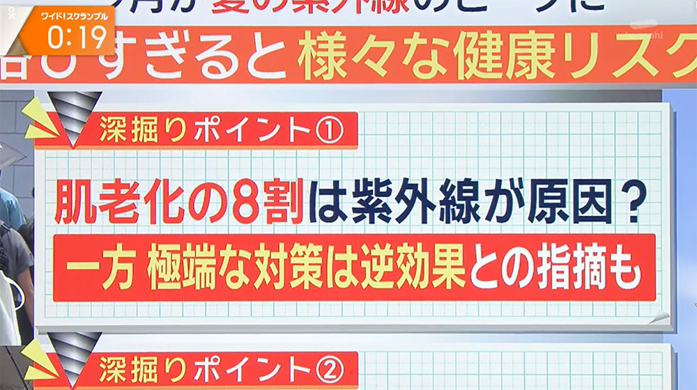 肌老化の8割は紫外線が原因?