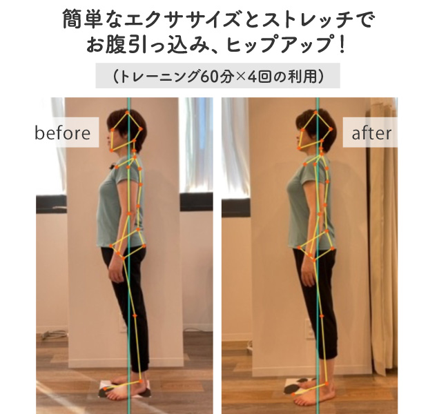 簡単なエクササイズとストレッチでお腹引っ込み、ヒップアップ!