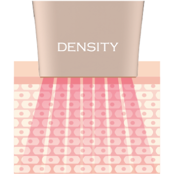 Radiofrequency Energy Transmission