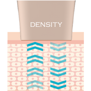 Adjust to the optimal energy level