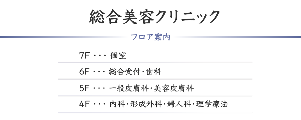 総合美容クリニックフロア案内