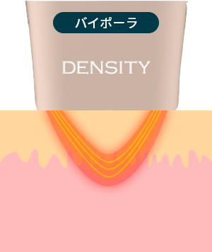 即時的効果