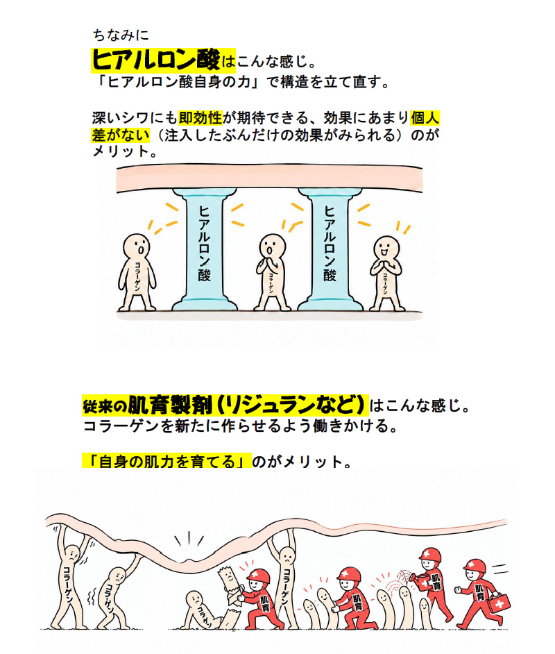 Re2O（リトゥオ）とは