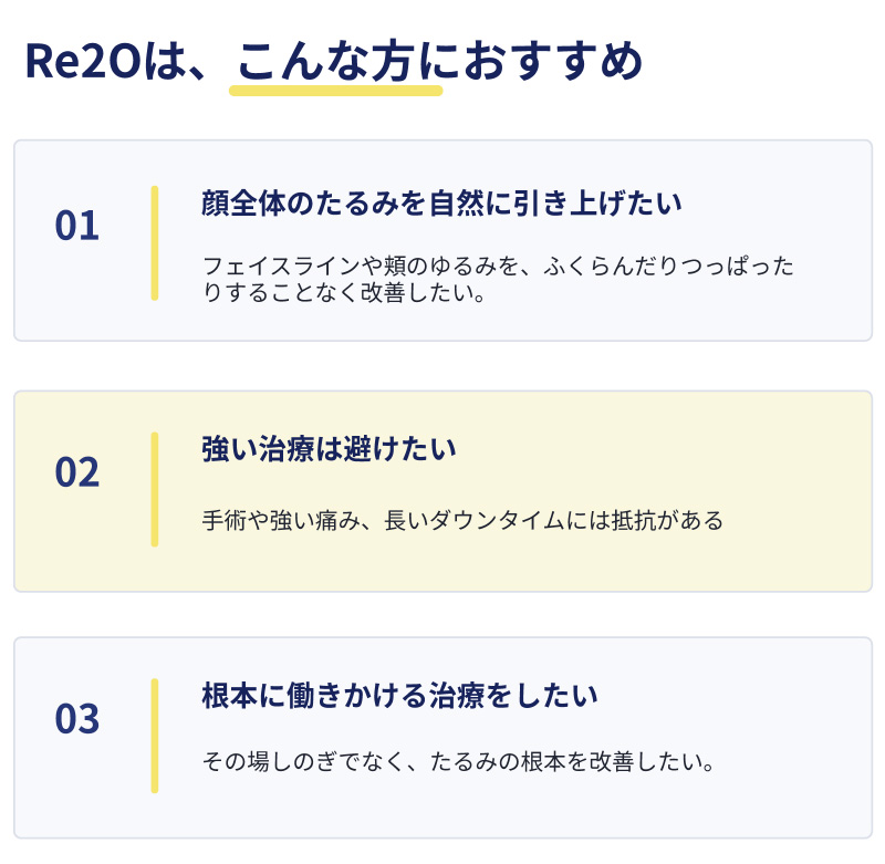 Re2はこんな方におすすめ