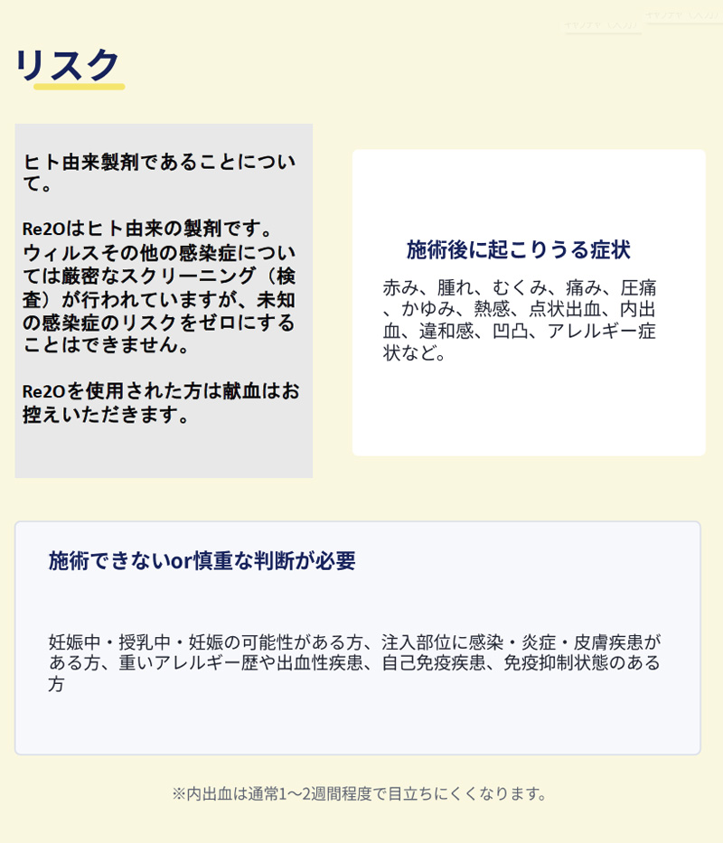 リスク
