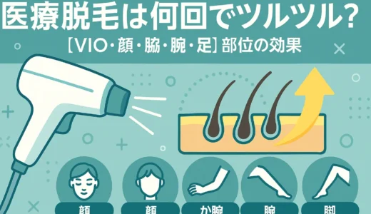 医療脱毛は何回でツルツル？【VIO・顔・脇・腕・足】部位別の効果