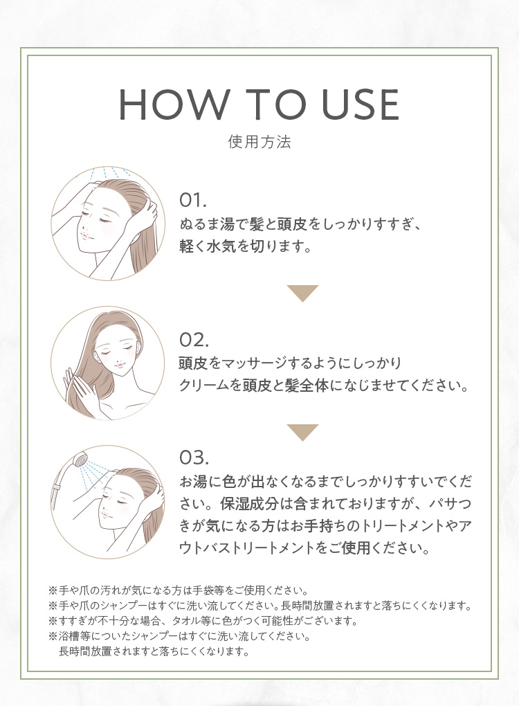 ソメルクレイの使い方